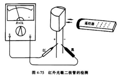 发光二极管封装形式都有哪些呢，这里告诉你xx