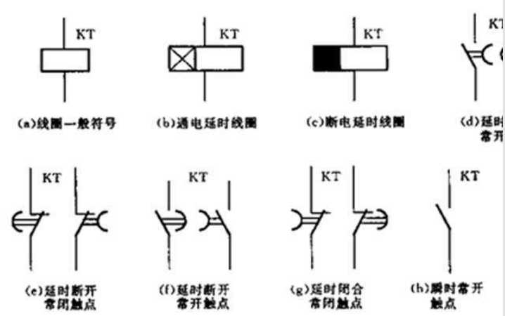 继电器符号用什么表示？继电器有什么作用xxxx