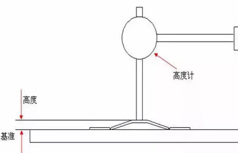 锂电池盖帽工作原理，终于有详细总结了xxxx