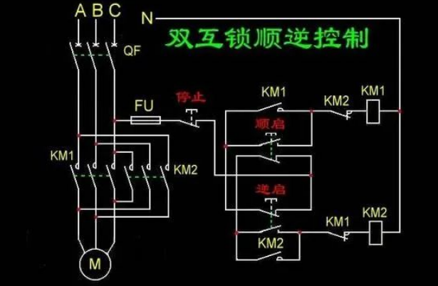 交流接触器之间的互锁线路分析xx