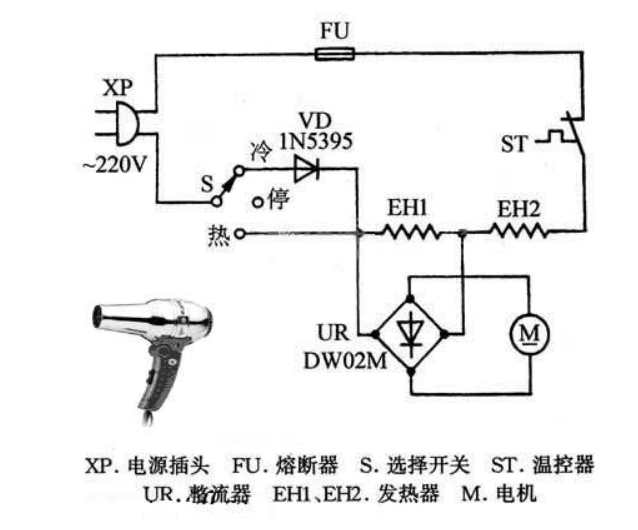 电吹风机电路图是怎样的？电吹风机的工作原理又是什么？xx