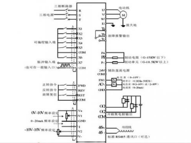 变频器工作原理 大家一起来了解一下xx