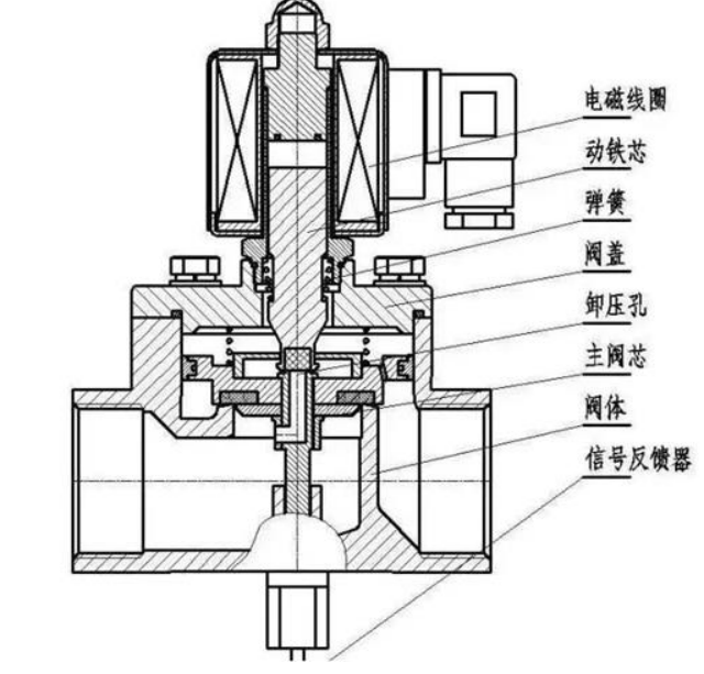 电磁灶工作原理是怎样的 电磁灶工作原理简介xx