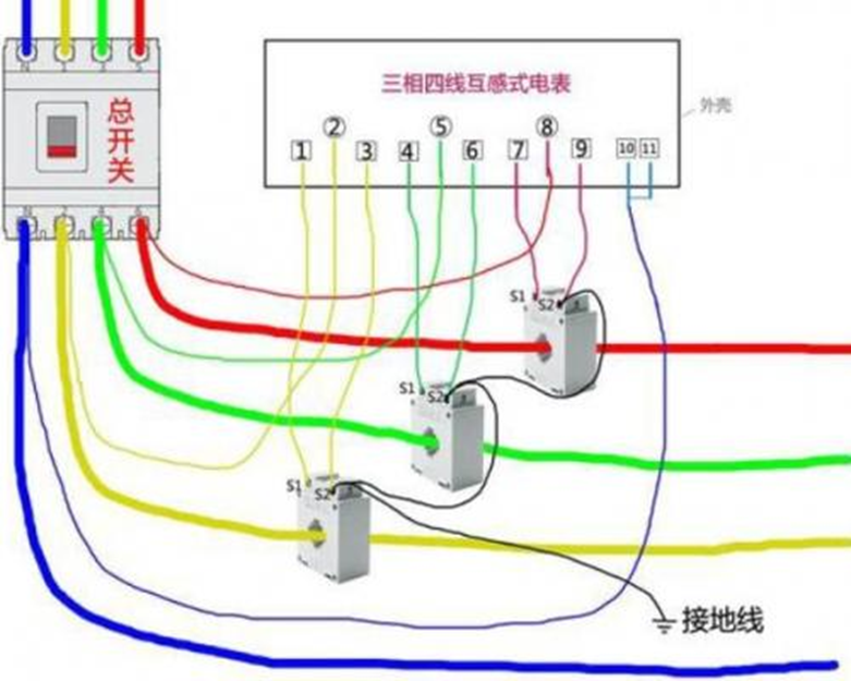 什么是互感器？（互感器的作用与特点简介）xx