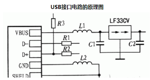 usb接口电路怎么设计，usb接口电路图解析xx