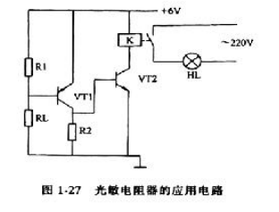 光敏电阻原理和作用你真的了解吗？xx