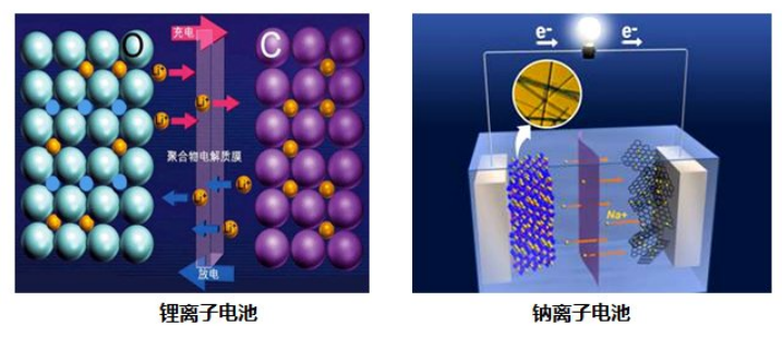 关于离子棒工作原理，这里告诉你xxxx