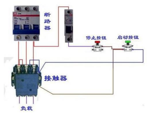 交流接触器工作原理 以及结构由哪些部分组成xx