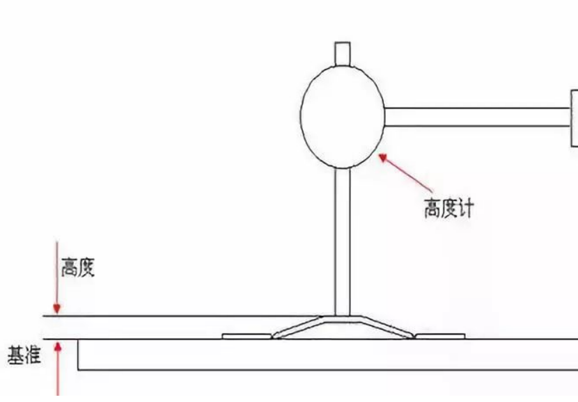 锂电池盖帽工作原理，终于有详细总结了xxxx