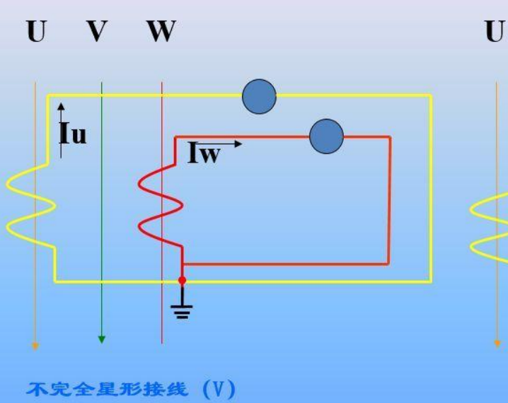 电压互感器的接线方式与使用注意事项xxxx