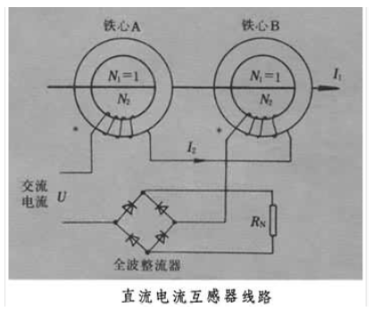 直流互感器的工作原理图和线路图xxxx