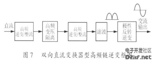 直流变换器型高频链逆变技术，简单的直流变交流的逆变器电路xx