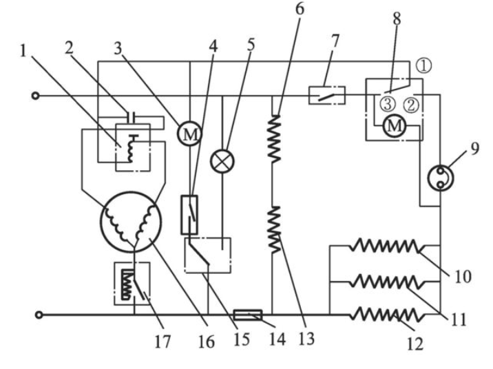分析常见的电冰箱控制电路图，轻松了解冰箱工作原理xxxxxx