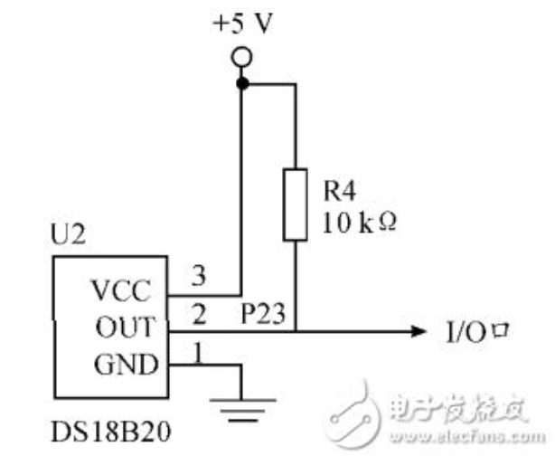 基于STM32和HC-SＲ501智能家居的智能照明系统设计xxxxxx