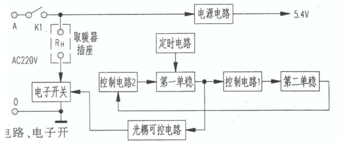 取暖器控制电路工作原理图xx