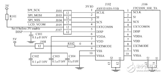 基于STM32和HC-SＲ501智能家居的智能照明系统设计xxxxxx