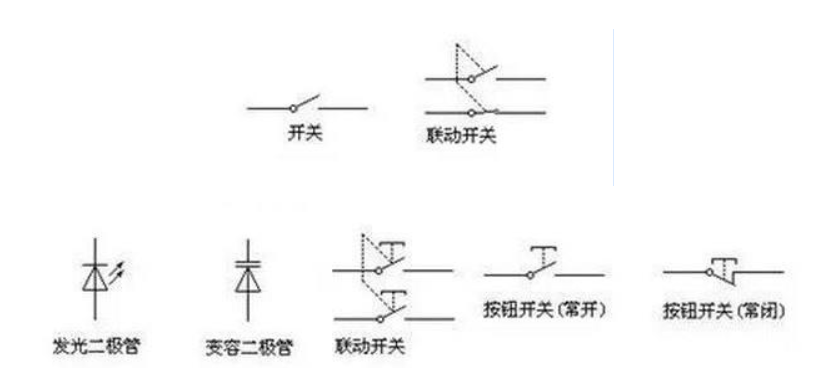 隔离开关符号及图形xx