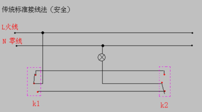 常用的几种双控开关接线电路图详解xxxxxxxxxx