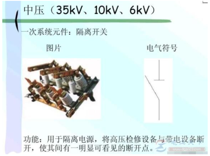 隔离开关符号及图形xx