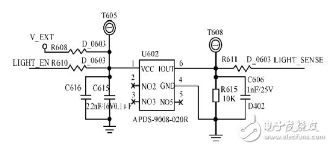 基于STM32和HC-SＲ501智能家居的智能照明系统设计xxxxxx