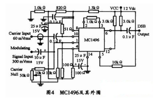 多参数超声波治疗仪实现方案xxxxxx