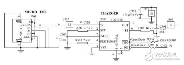 基于STM32和HC-SＲ501智能家居的智能照明系统设计xxxxxx