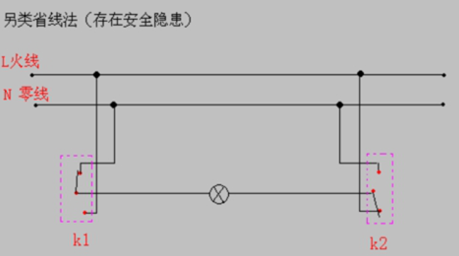 常用的几种双控开关接线电路图详解xxxxxxxxxx