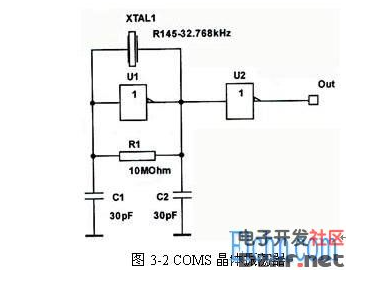 数字钟电路图以及工作原理xxxx