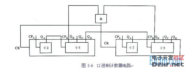 数字钟电路图以及工作原理xxxx