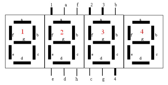 数码管引脚图及功能xxxxxx