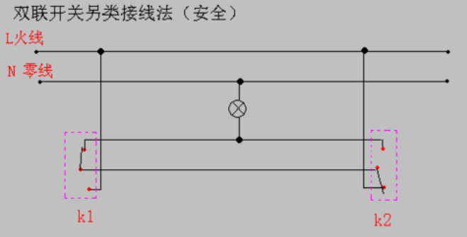 常用的几种双控开关接线电路图详解xxxxxxxxxx