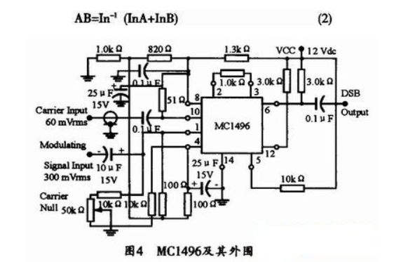 多参数超声波治疗仪实现方案xxxxxx