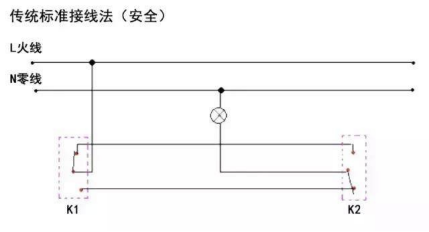 双控开关原理图，双控开关接线图的三种接法xxxxxxxxxx