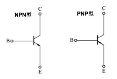 NPN三极管和PNP三极管的电路符号图xx