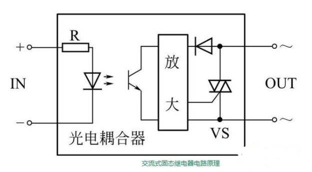 直流和交流固态继电器电路原理图xxxxxx