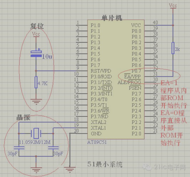 stc单片机最小系统介绍xxxx