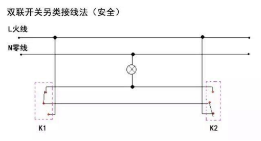 双控开关原理图，双控开关接线图的三种接法xxxxxxxxxx