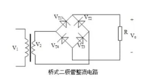 桥式电路原理t和桥式电路分析方法及实际应用xx