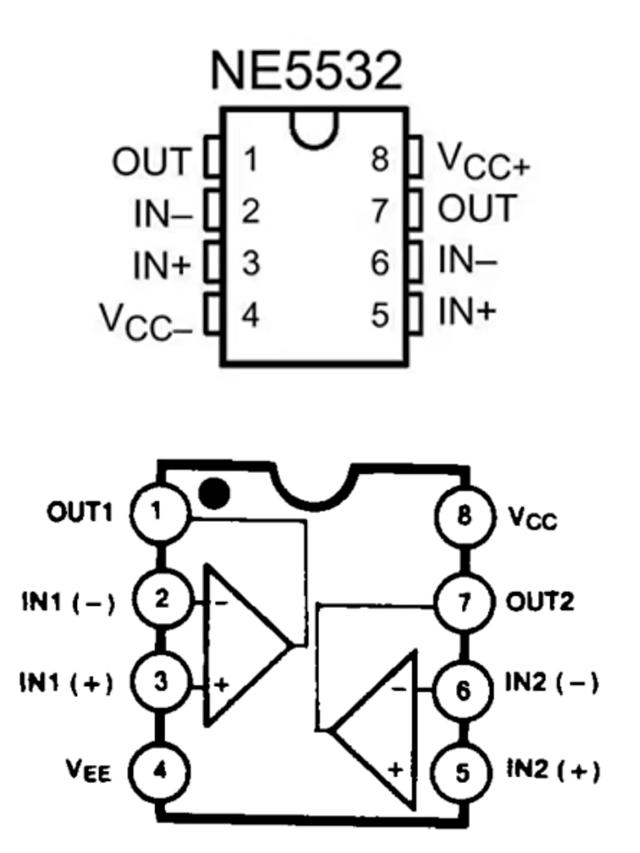 NE5532是什么电子元件？NE5532参数/引脚图及功能等中文资料xx