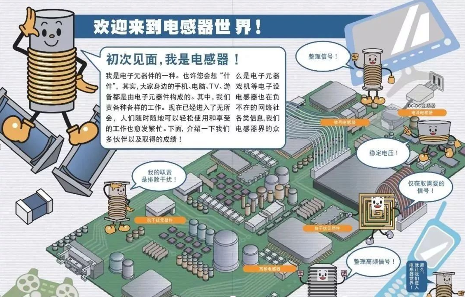 图文带你走进电感器的世界 - 火眼真芯